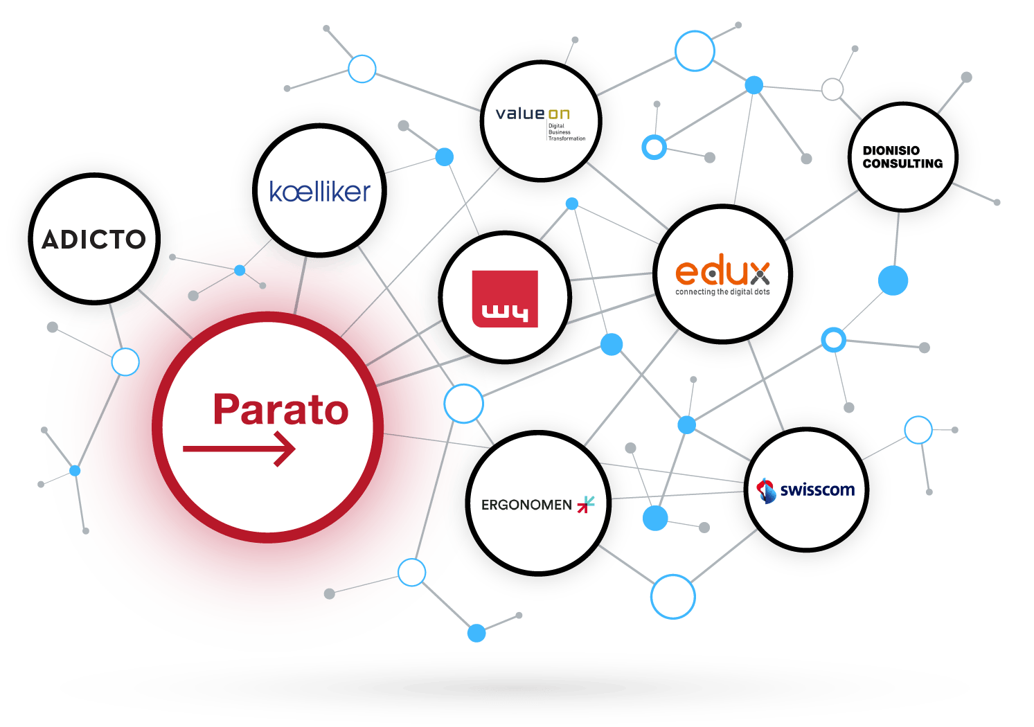 240905_Parato_Partners_A