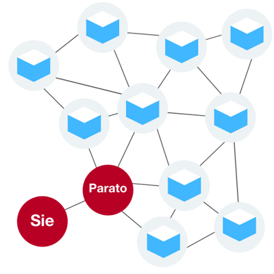 Design ohne Titel (1)