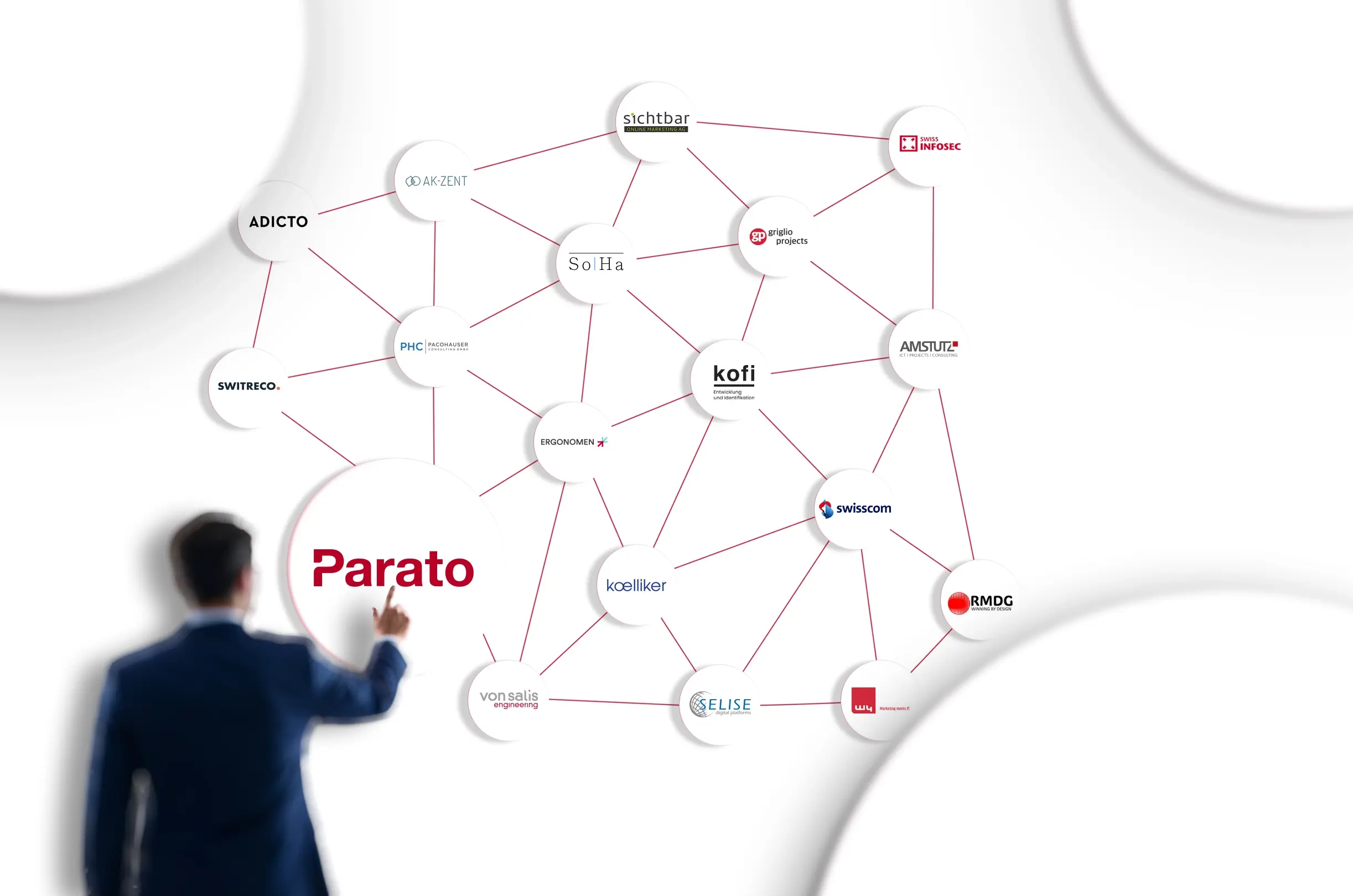 final netzwerk grafik